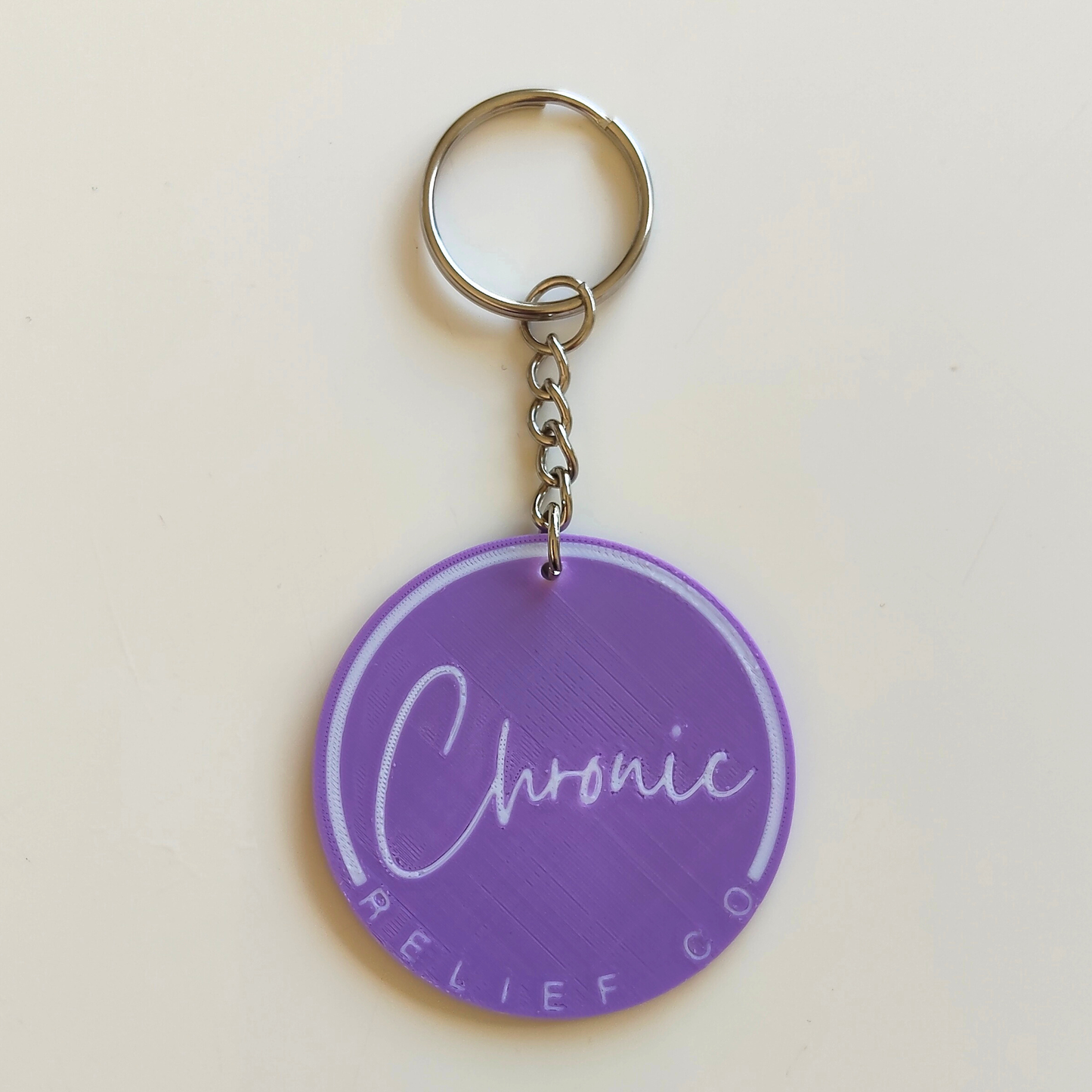 Keyrings