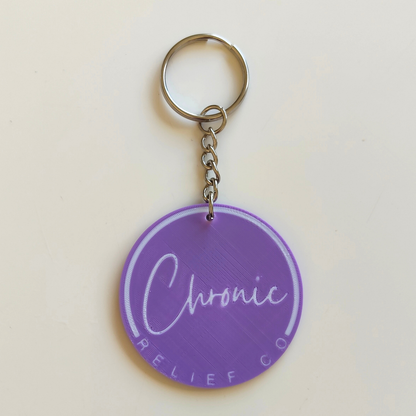 Keyrings