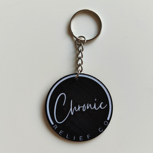 Keyrings