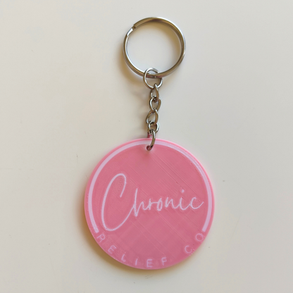 Keyrings
