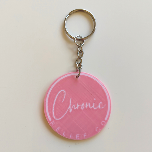 Keyrings