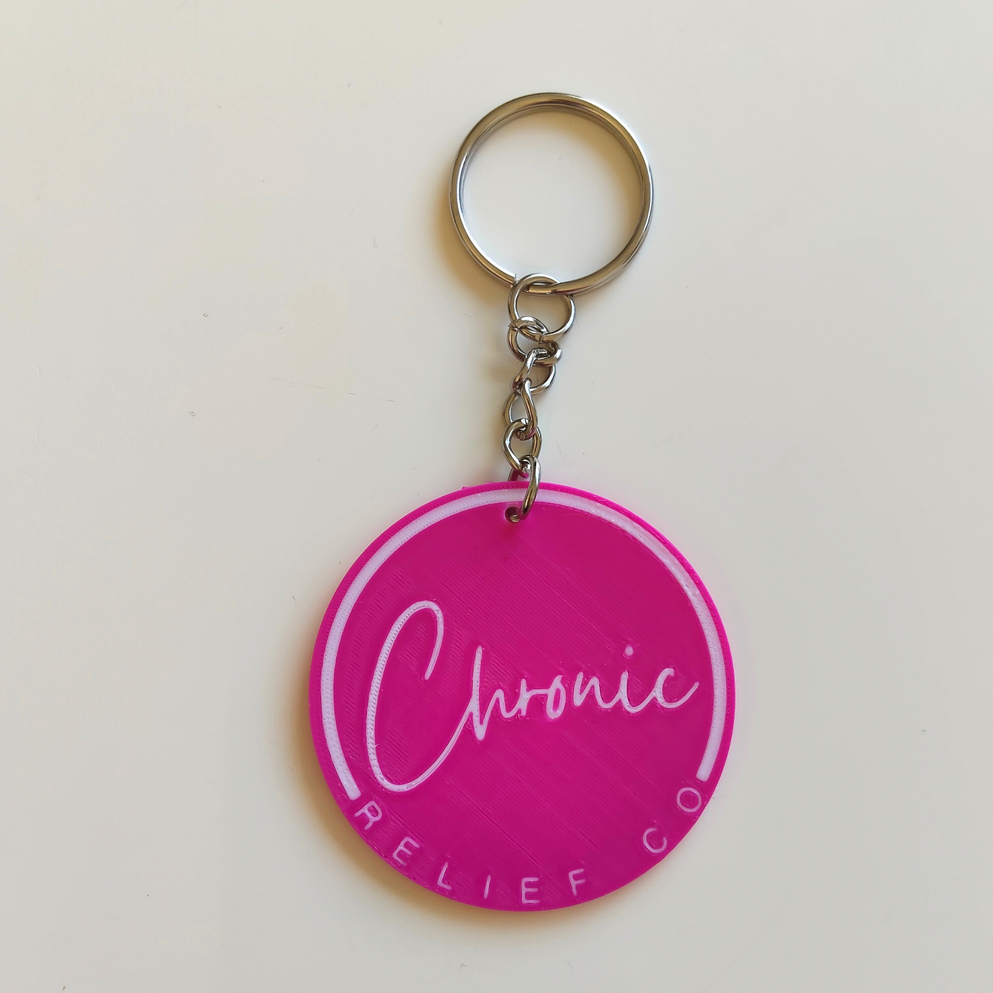 Keyrings