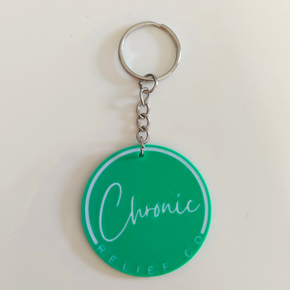 Keyrings